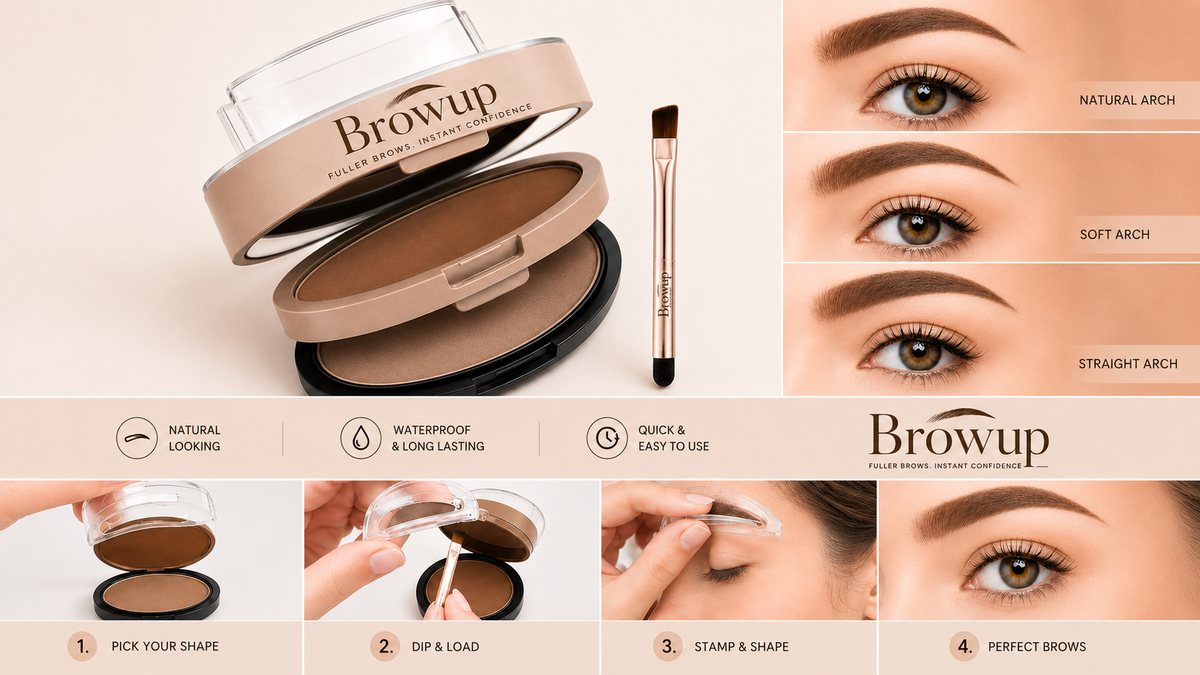 THE ORIGINAL Browup™ – Brow Stamp Kit