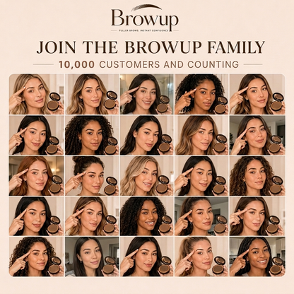 BROWUP™ - Perfect Eyebrows in 5 seconds